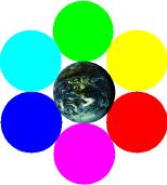 We, The World Global Resource Network