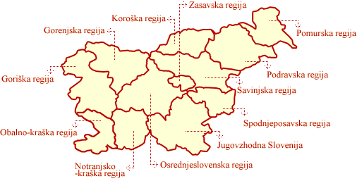 Slovenija - Pokrajine (Slovenia-Regions)