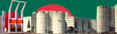 Country Image