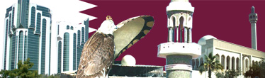 Country Image