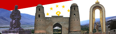 Country Image