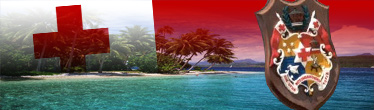 Country Image