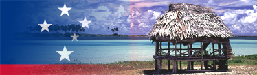 Country Image