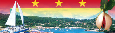 Country Image