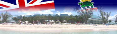 Country Image