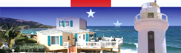 Country Image