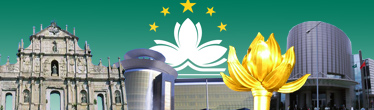 Country Image