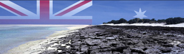 Country Image