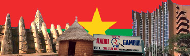Country Image