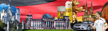 Country Image
