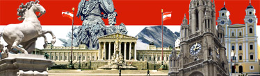 Country Image