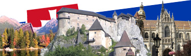 Country Image
