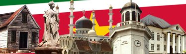 Country Image