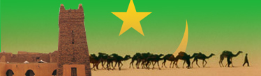 Country Image
